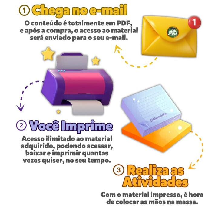 ATIVIDADES EDUCAÇÃO ESPECIAL