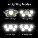 Farol de cabeça 5 LEDs recarregável com bateria 18650 embutida, luz forte, acampamento, pesca etc...